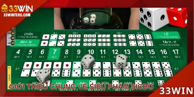 Vài điều bạn cần biết về tựa game tài xỉu